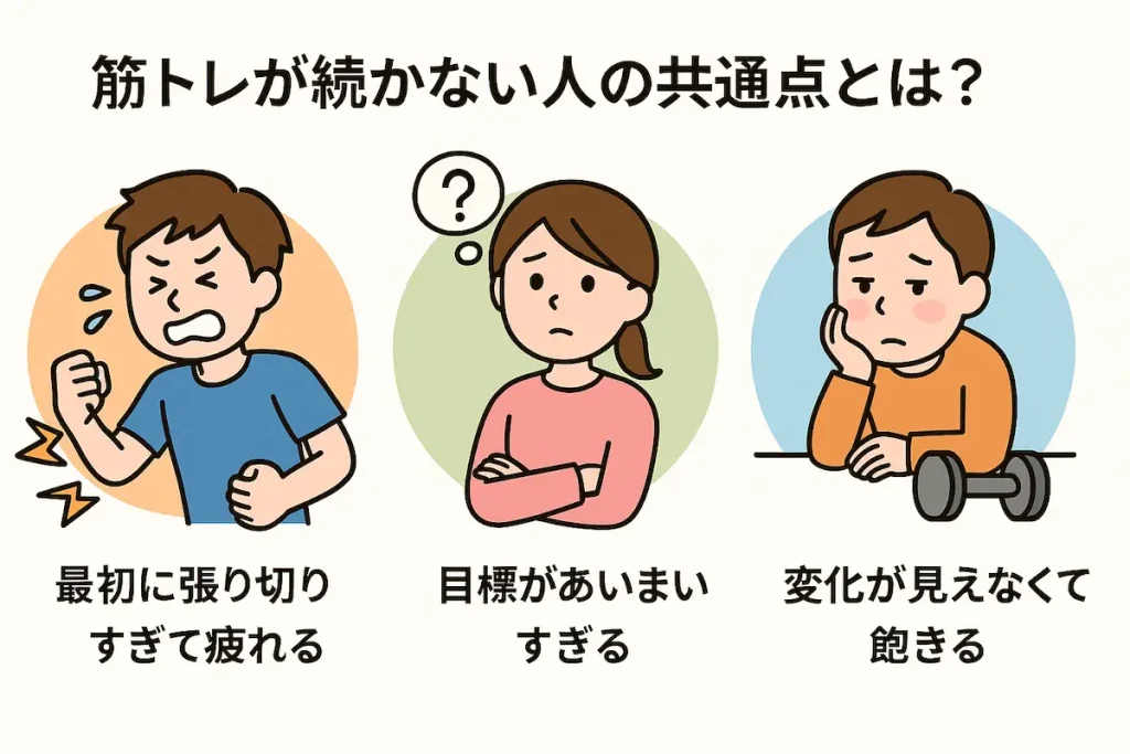 筋トレが続かない人の特徴